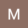User_2900