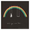 封面 Rainbow - Wish you were here Rainbow - Wish you were here