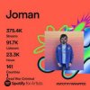 封面 Joman - Weekend Joman - Weekend