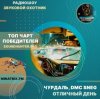 封面 Чурдаль, DMC Sneg - Отличный день Чурдаль, DMC Sneg - Отличный день