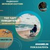 封面 Anamelin - Показалось Anamelin - Показалось