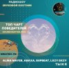 封面 Alina Mayer, Anaxa, SUPBEAT, LXZY DXZY - Ты и я Alina Mayer, Anaxa, SUPBEAT, LXZY DXZY - Ты и я