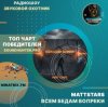 封面 MattStars - Всем бедам вопреки MattStars - Всем бедам вопреки